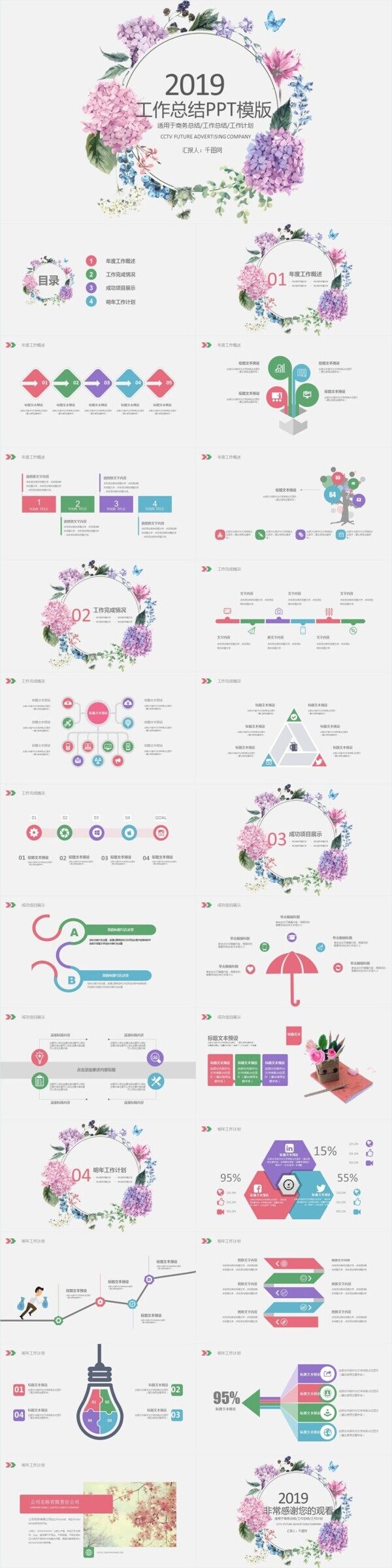 2019小清新文艺花卉商务通用PPT模板