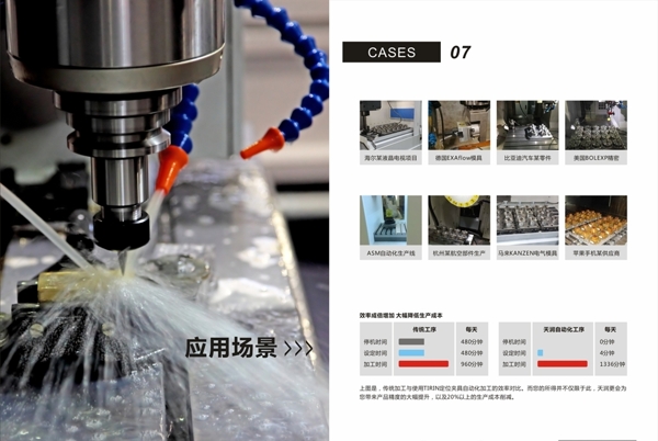 企业画册应用案例