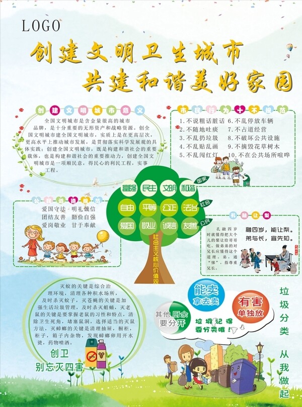 文明卫生幼儿园展板和谐家园教育