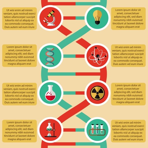 科学infography