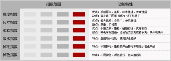 商品指数图片