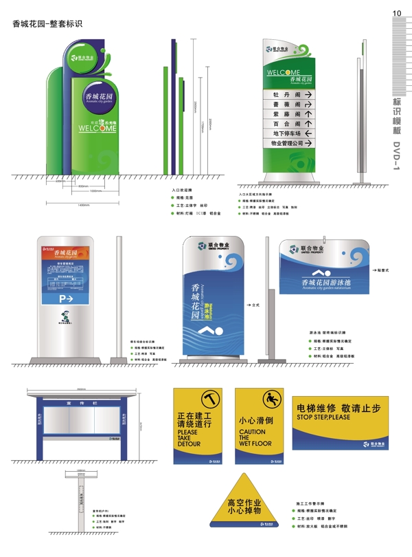 导视牌公告栏黄色提示牌设计