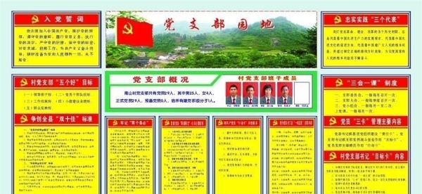 村级乡级党员党支部学习园地展板图片