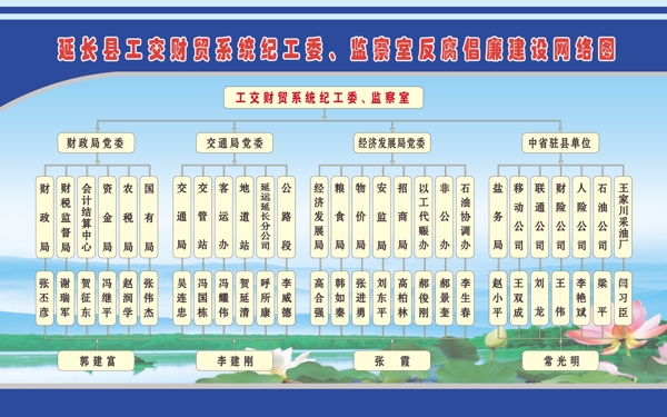 反腐倡廉建设网络图图片