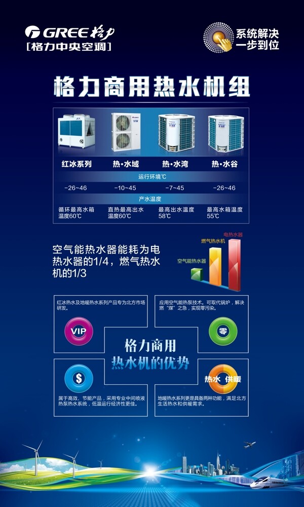 格力商用热水机组图片