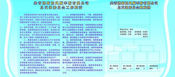 共青团工作职责图片