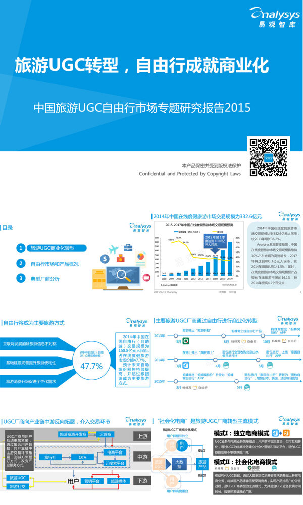 2015年中国旅游UGC自由行市场专题研究报告