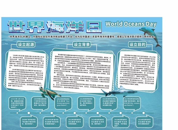 蓝色简约风海底背景国际日世界海洋日手抄报
