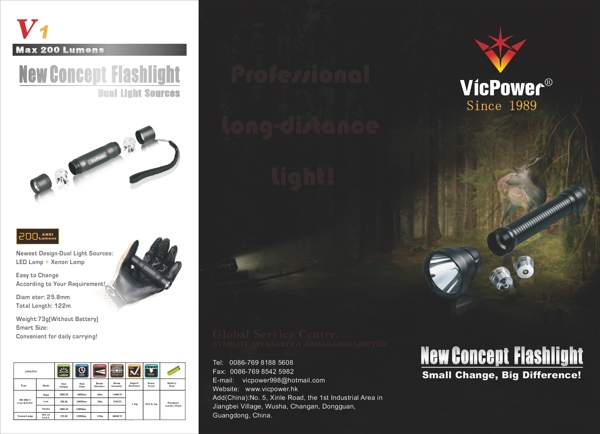 vicpower强光手电筒三折页图片