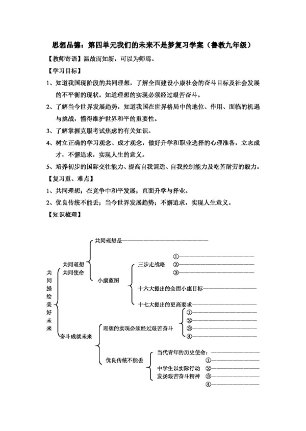 九年级全册思想品德思想品德第四单元我们的未来不是梦复习学案鲁教九年级