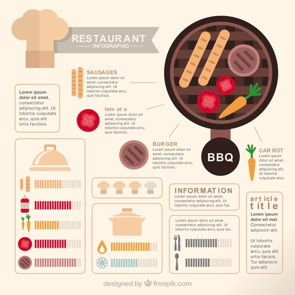 餐厅infography平面设计