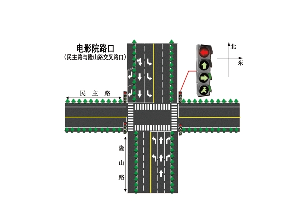 交通道路行驶示意图图片