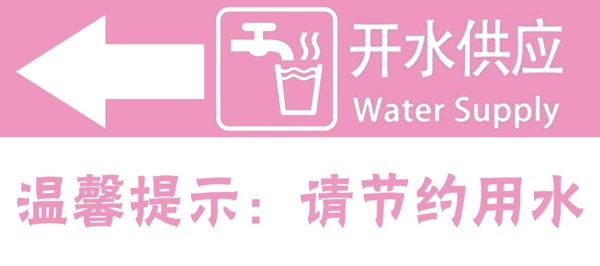 茶水间指示牌