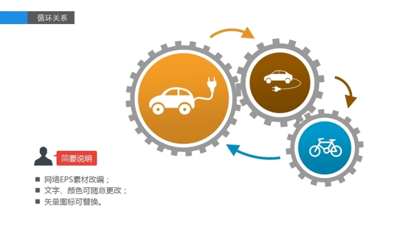 信息图表PPT格式图表数据可视化