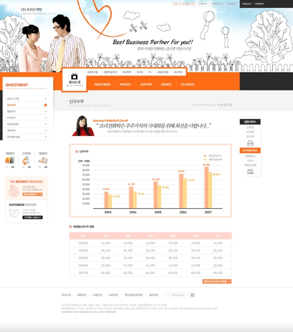 韩国时尚生活网页模板03图片