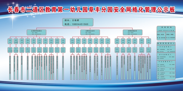 网格化公示板