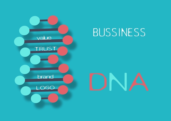 DNA商业基因