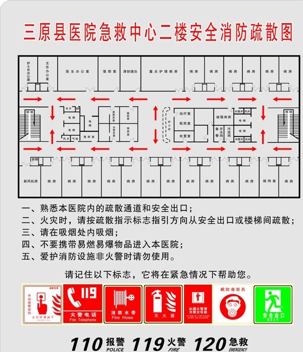 医院安全疏散图图片