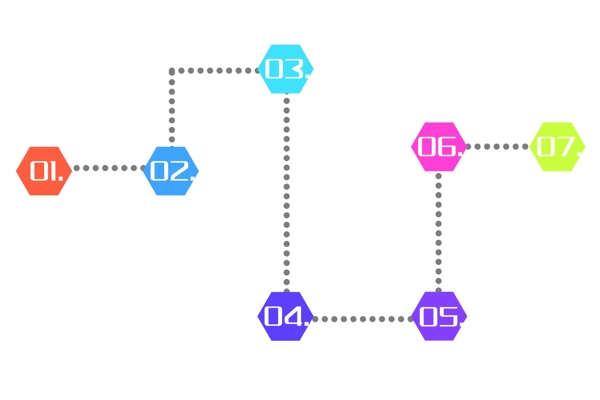 数字上图表插图