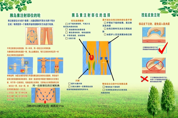 胰岛素注射