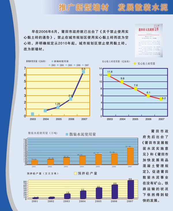 新型墙材展板素材下载