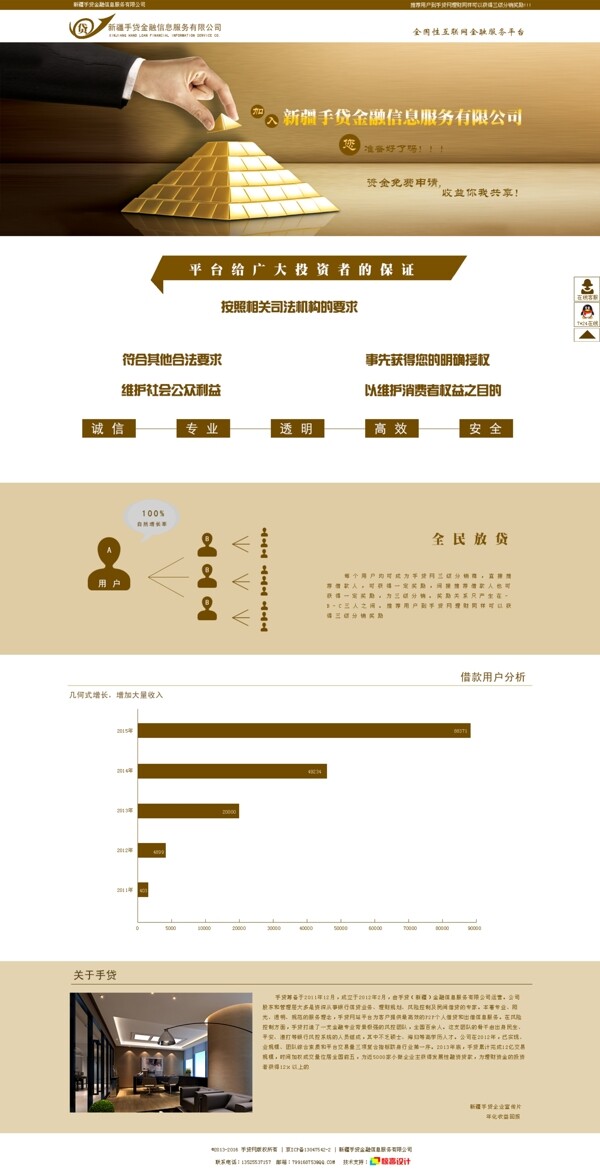 金融网页效果图