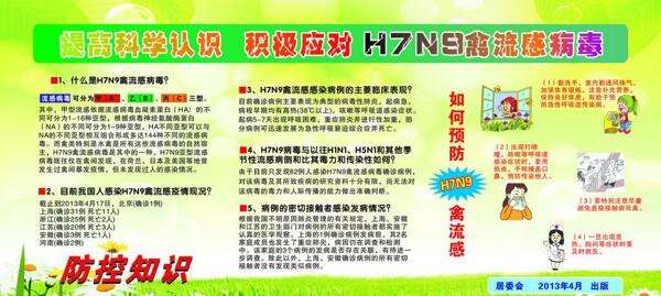 H7N9禽流感防护知