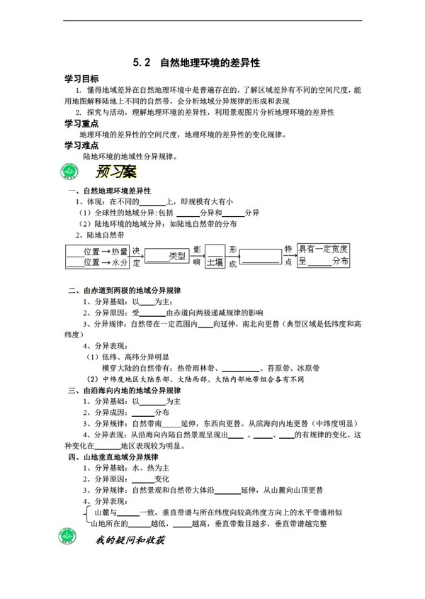 地理人教版必修一5.2.自然环境的差异性学案无答案