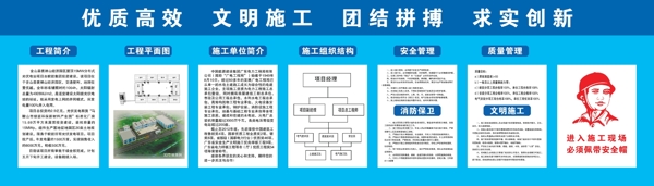 施工工地五牌一图