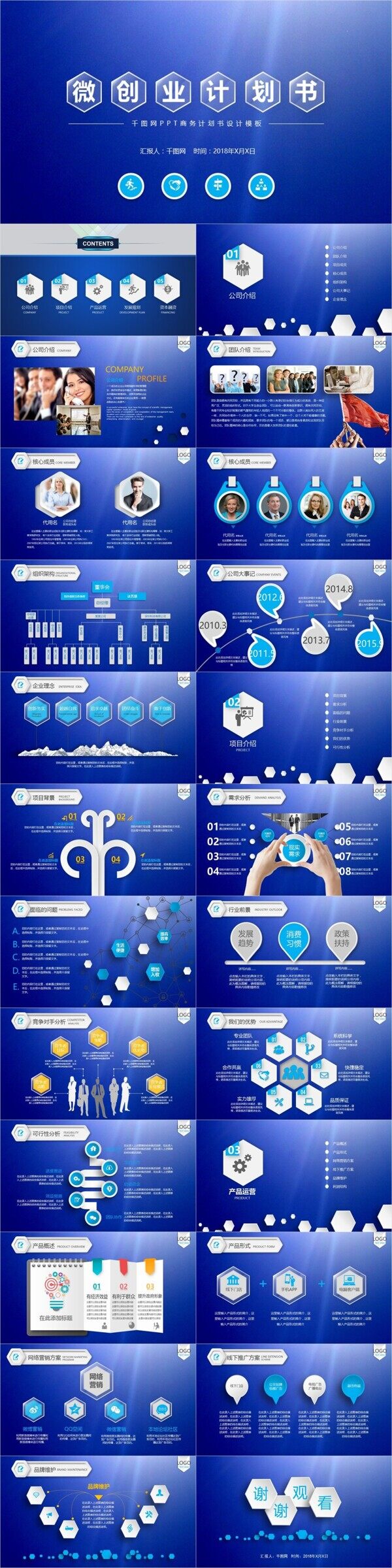 蓝色微创业商业计划书PPT模板