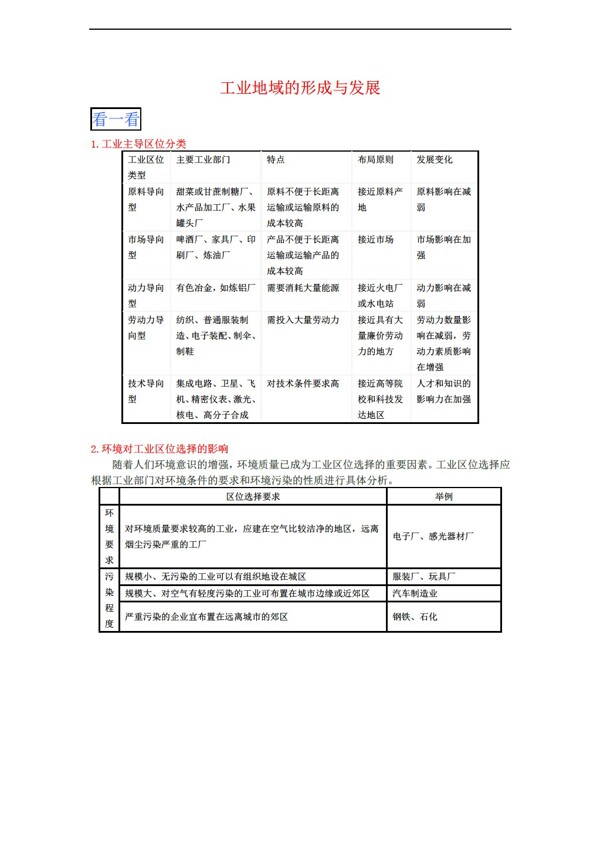 地理人教版第四章工业地域的形成与发展同步学案