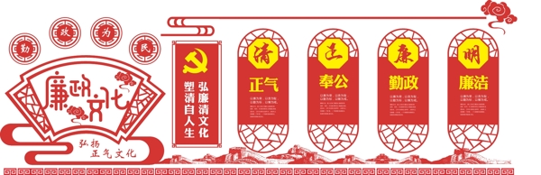 红色党建文化廉政文化墙