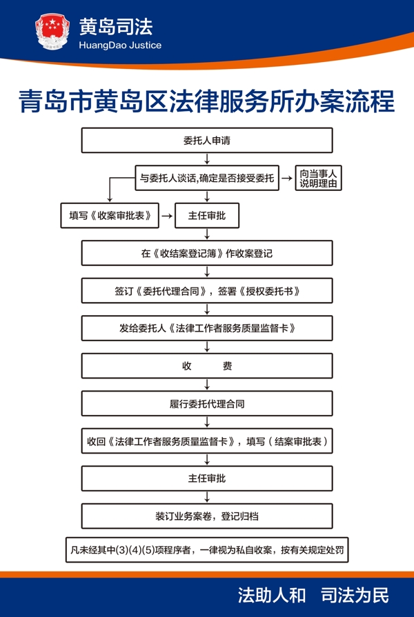 司法法律服务