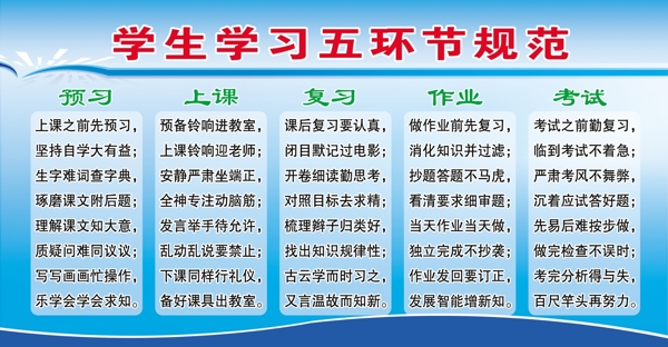 学习五环节展板图片