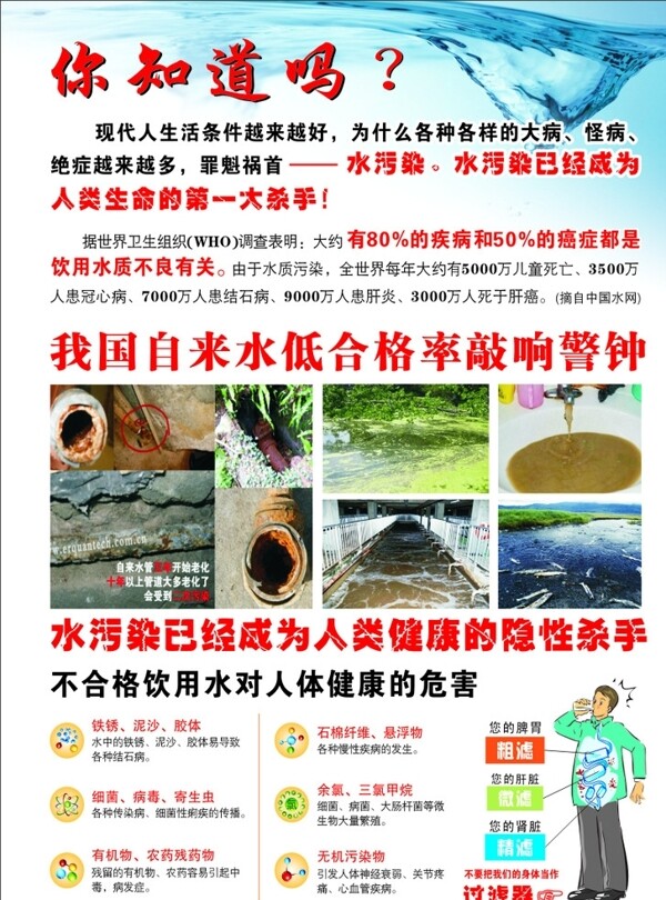 水污染海报图片