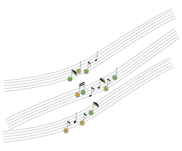 水果音符图片