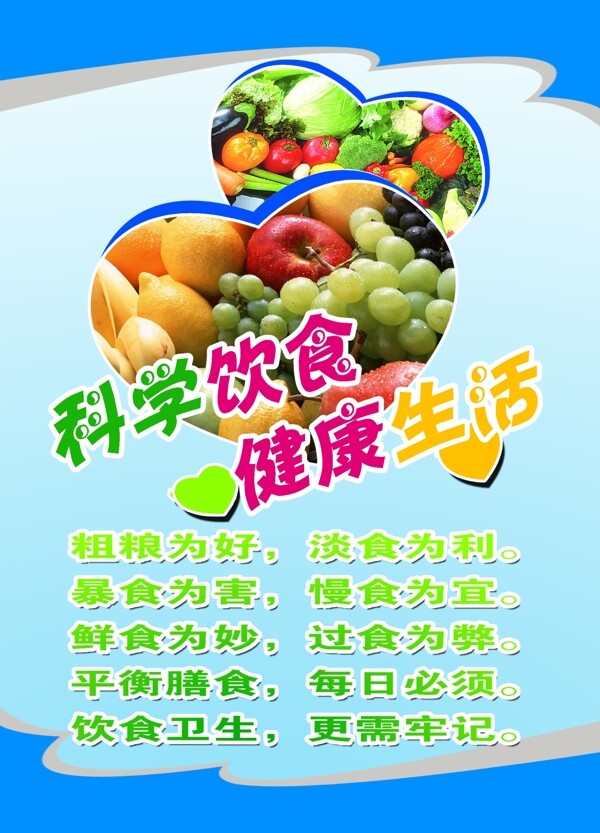 科学饮食健活