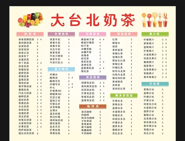 大台北奶茶菜单海报