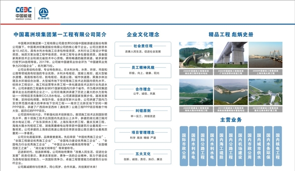 中国能建葛洲坝展板