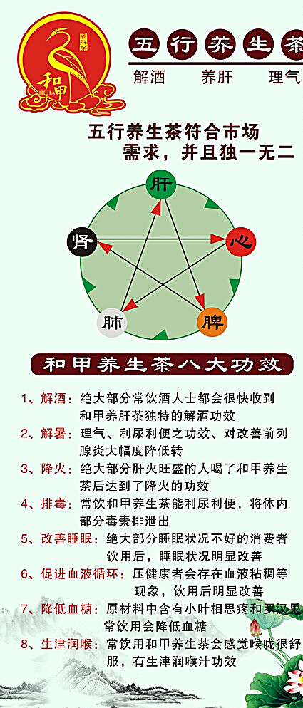 和甲养生茶海报图片