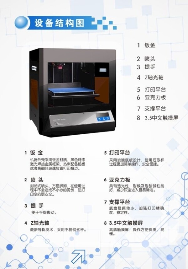 3D打印机科技信息图片