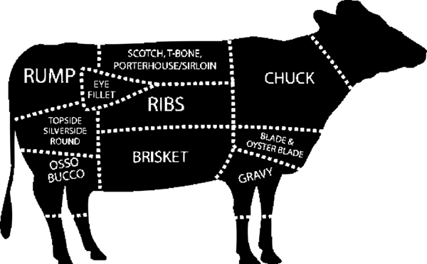 牛剪影动物图案形状图片