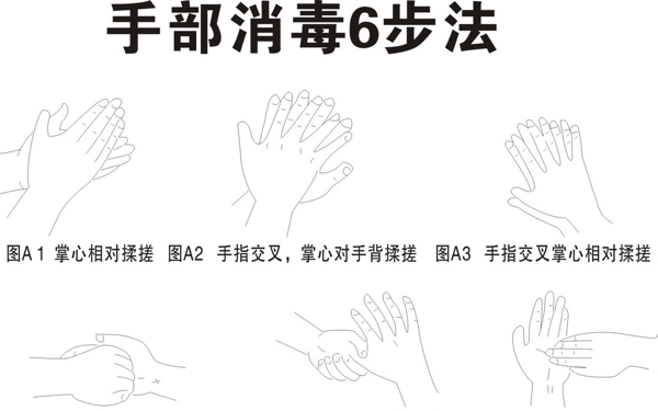 手部消毒6步法图片