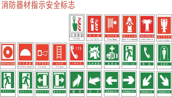 消防器材安全标志矢量图图片