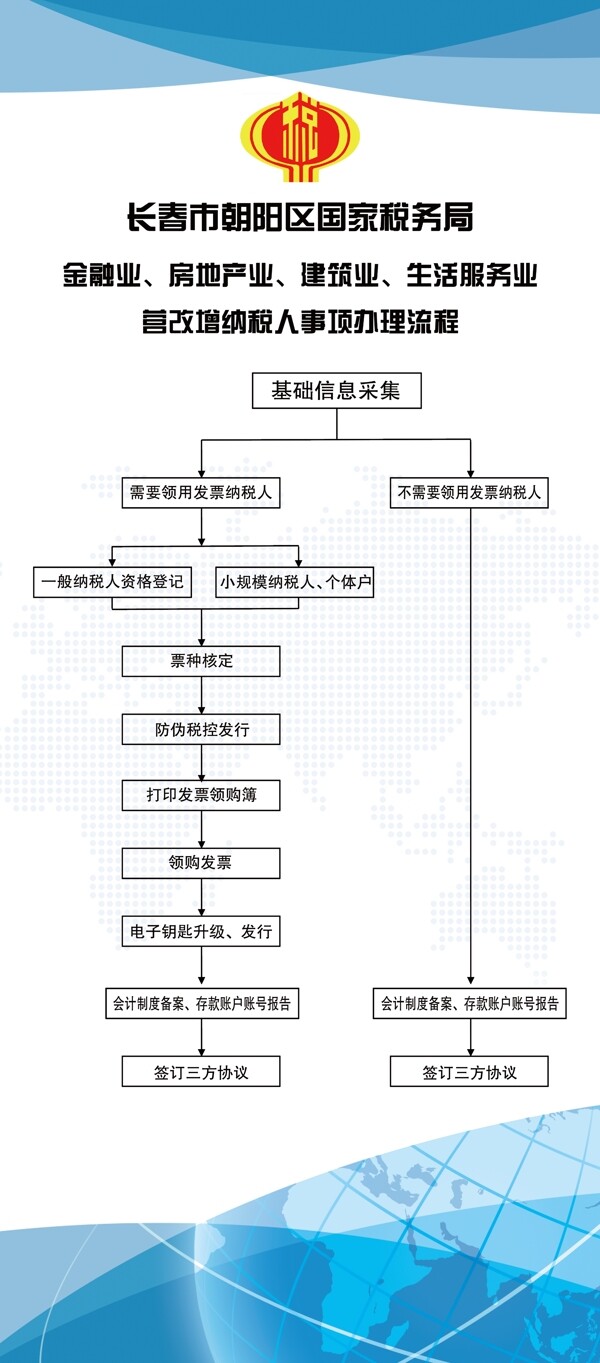 科技展架