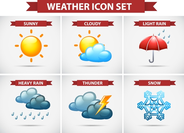 天气图标设置许多天气条件