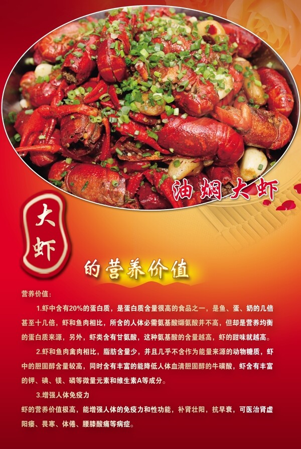 大虾营养价值海报图片