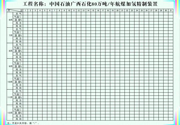 公司晴雨表制度牌图片