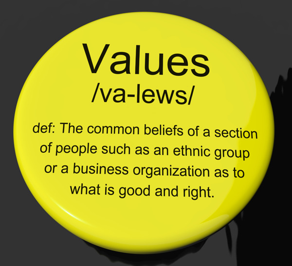 价值观定义按钮显示原理仁义道德
