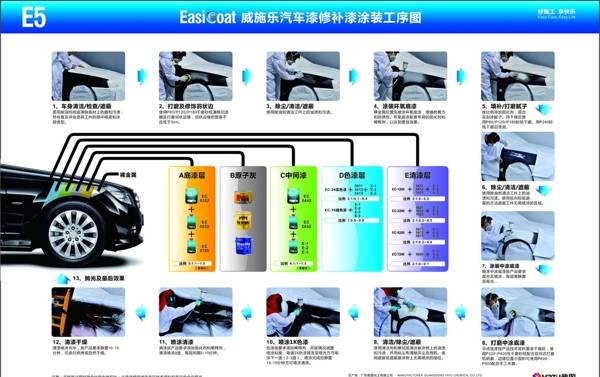 威施乐汽车漆施工图图片